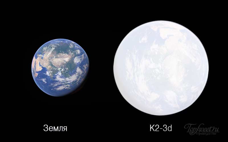 Сравнительные размеры Земли и планеты K2-3d
