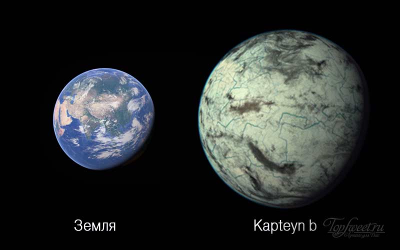Сравнительные размеры Земли и планеты Kapteyn b