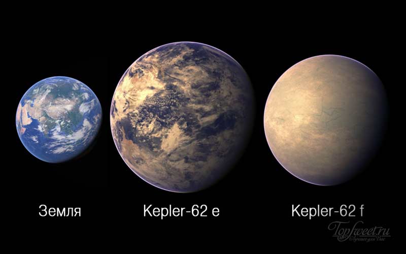 Сравнительные размеры Земли и планет Kepler-62e и Kepler-62f